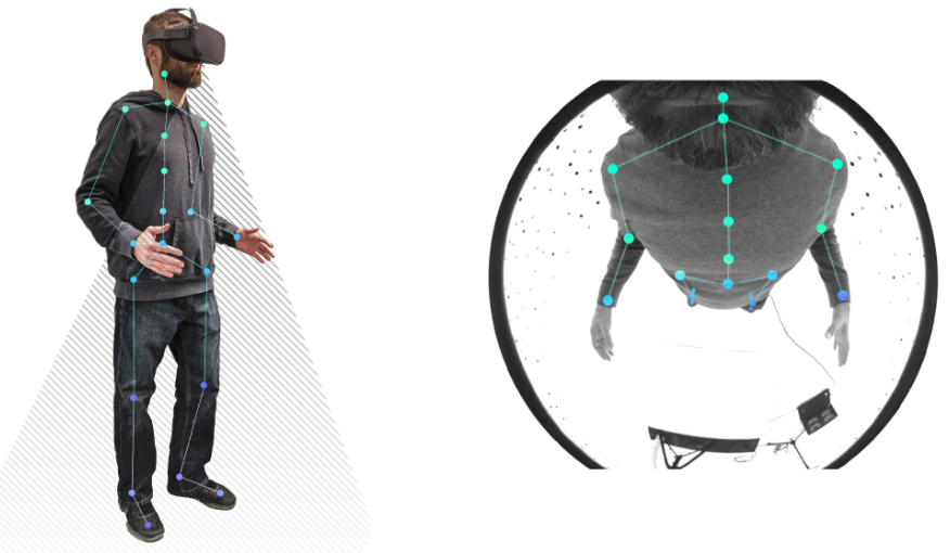 SelfPose: 3D Egocentric Pose Estimation from a Headset Mounted Camera