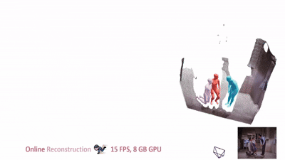 Human3R: Everyone Everywhere All at Once