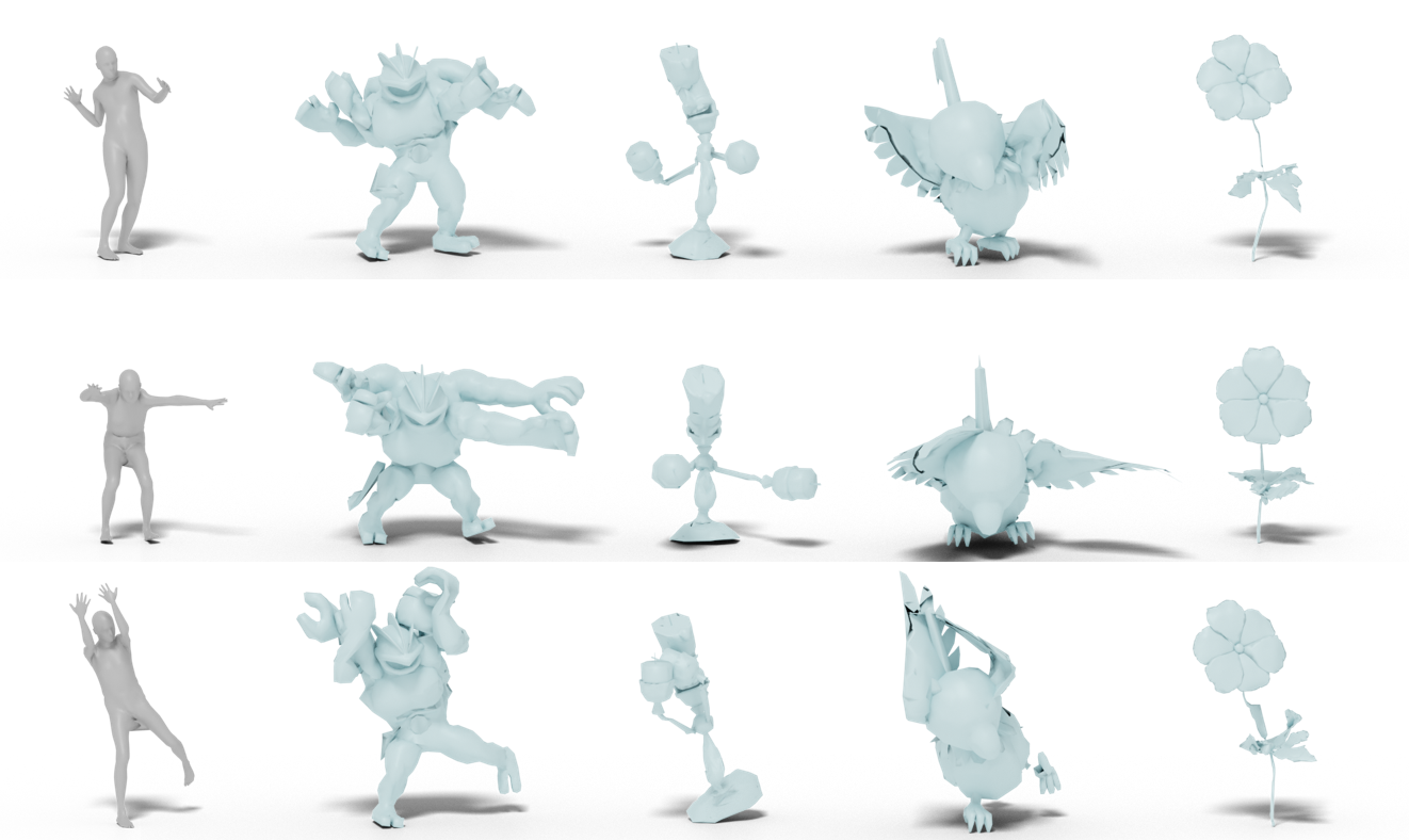 Skeleton-free Pose Transfer for Stylized 3D Characters