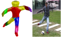 Outdoor Human Motion Capture using Inverse Kinematics and von Mises-Fisher Sampling