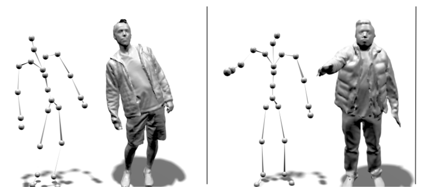 Neural-GIF: Neural Generalized Implicit Functions for Animating People in Clothing