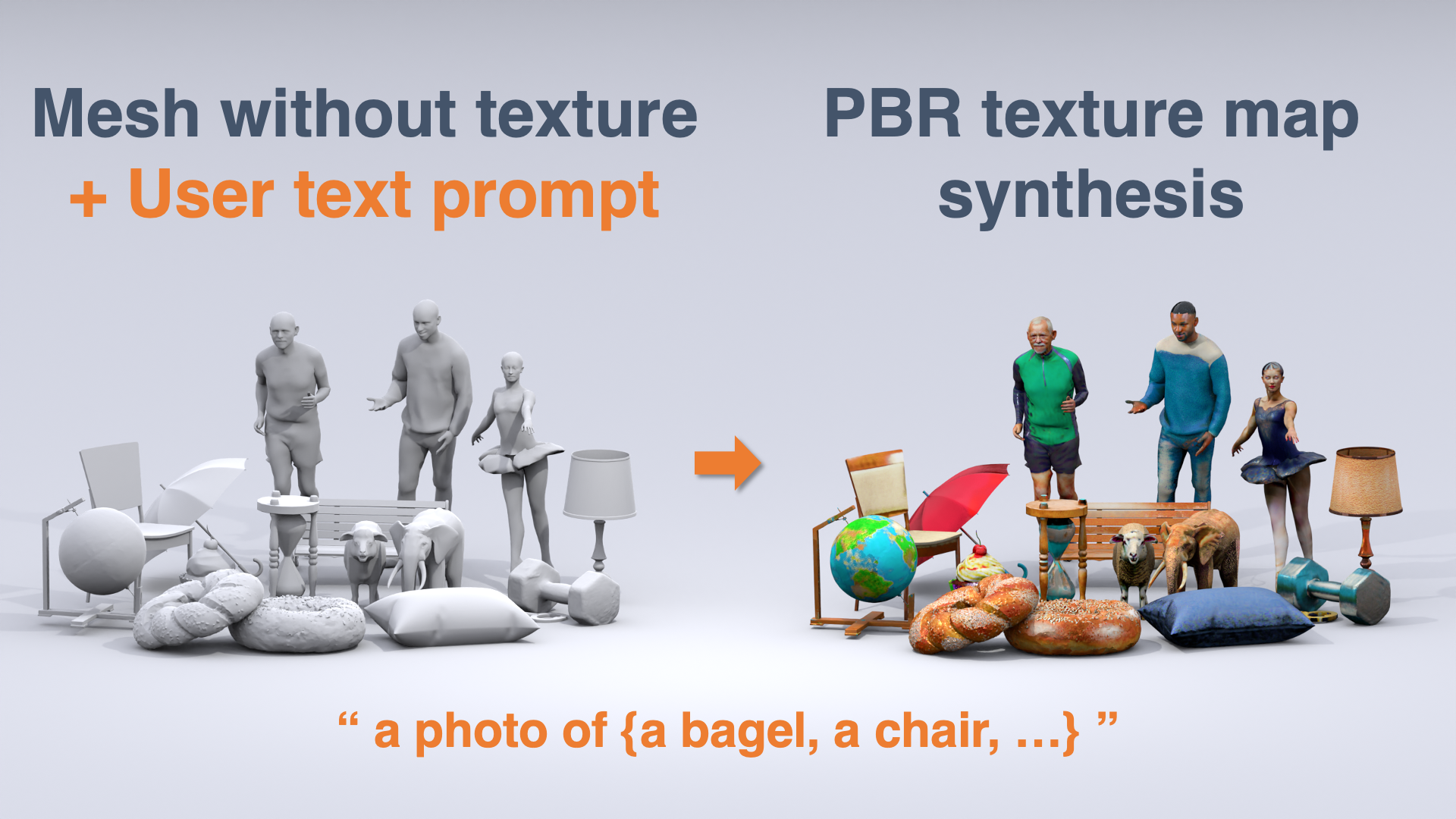 Paint-it: Text-to-Texture Synthesis via Deep Convolutional Texture Map Optimization and Physically-Based Rendering