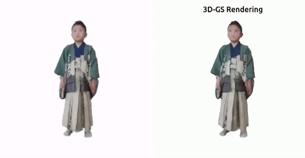 Human 3Diffusion: Realistic Avatar Creation via Explicit 3D Consistent Diffusion Models